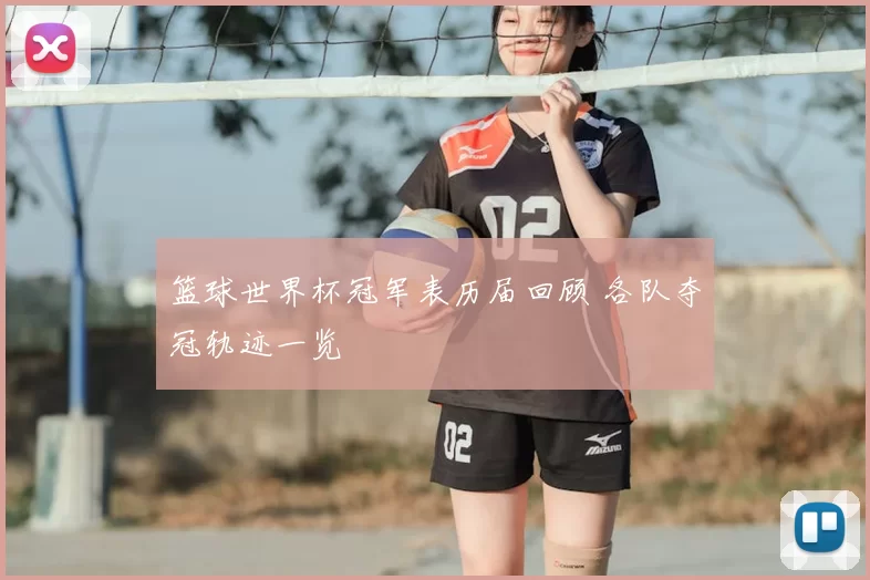 篮球世界杯冠军表历届回顾 各队夺冠轨迹一览